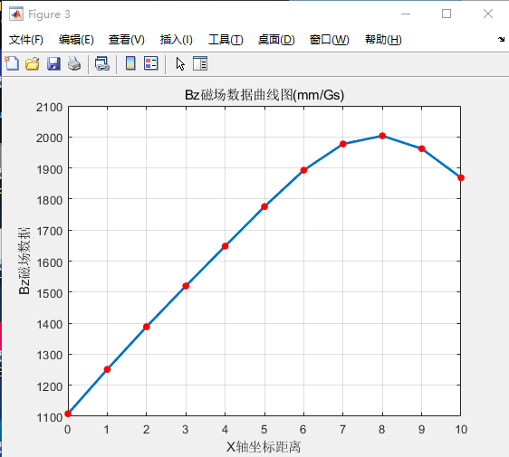 dx-2012f-4