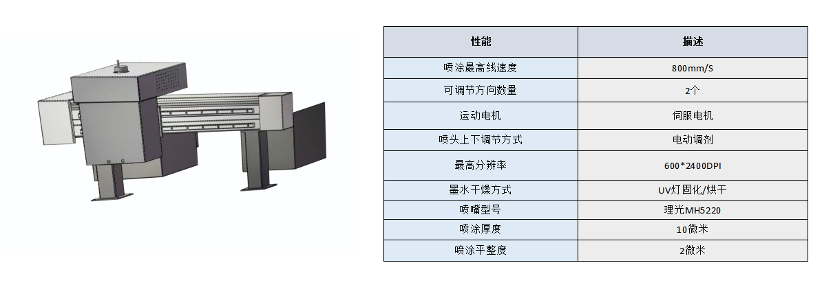 四川嘉越消费电子产品标识喷涂喷码机
