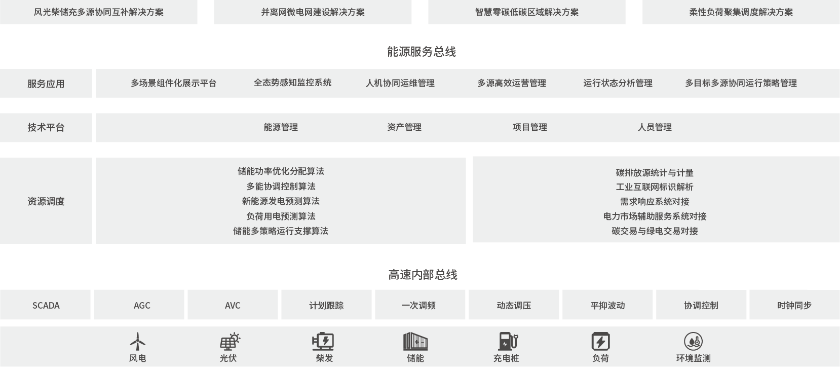 446a7fe5dafb45e3960c422b2376f5c4