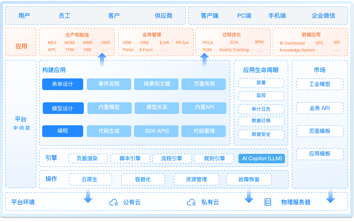 af8e4dd61fea41af8b07f81f800ed897