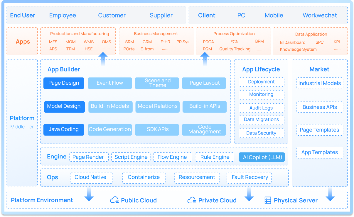 af8e4dd61fea41af8b07f81f800ed897