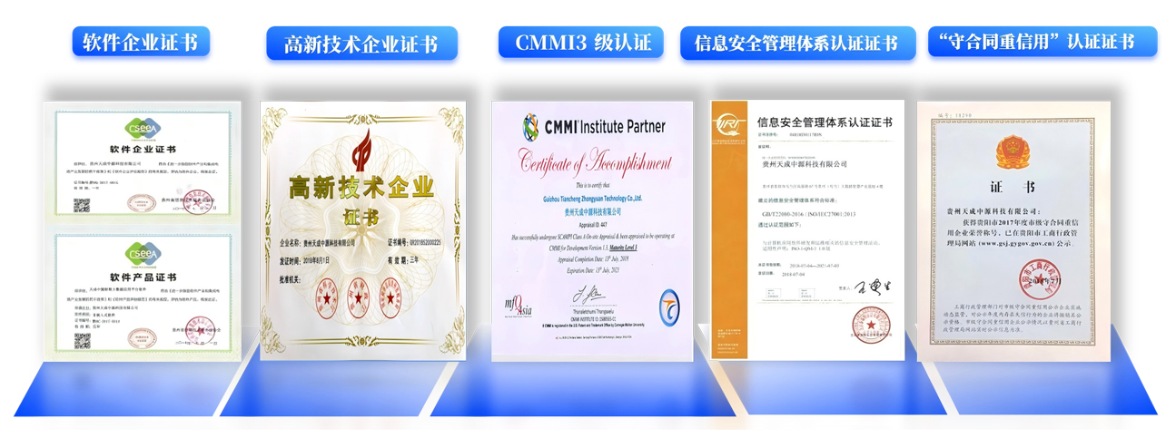 财税大数据系统荣誉资质
