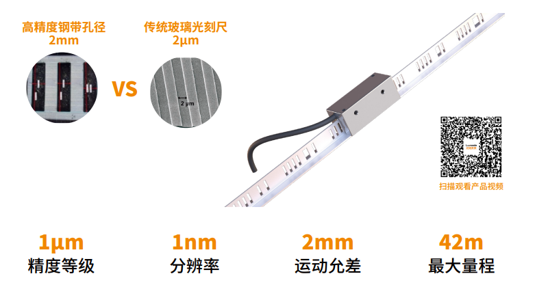 光栅尺.png