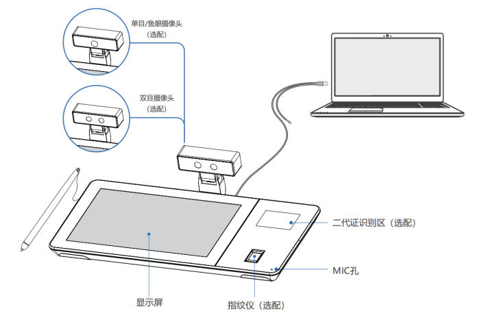 使用手册D10-S