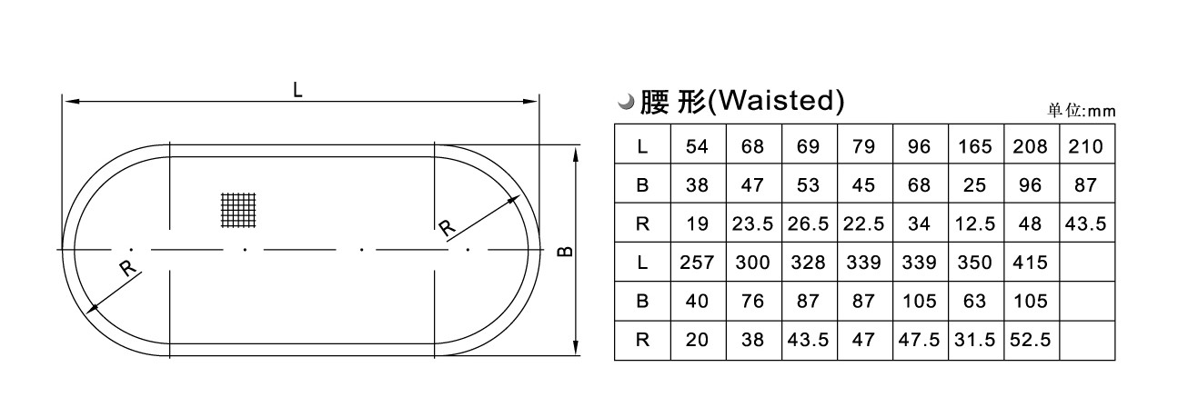 腰型