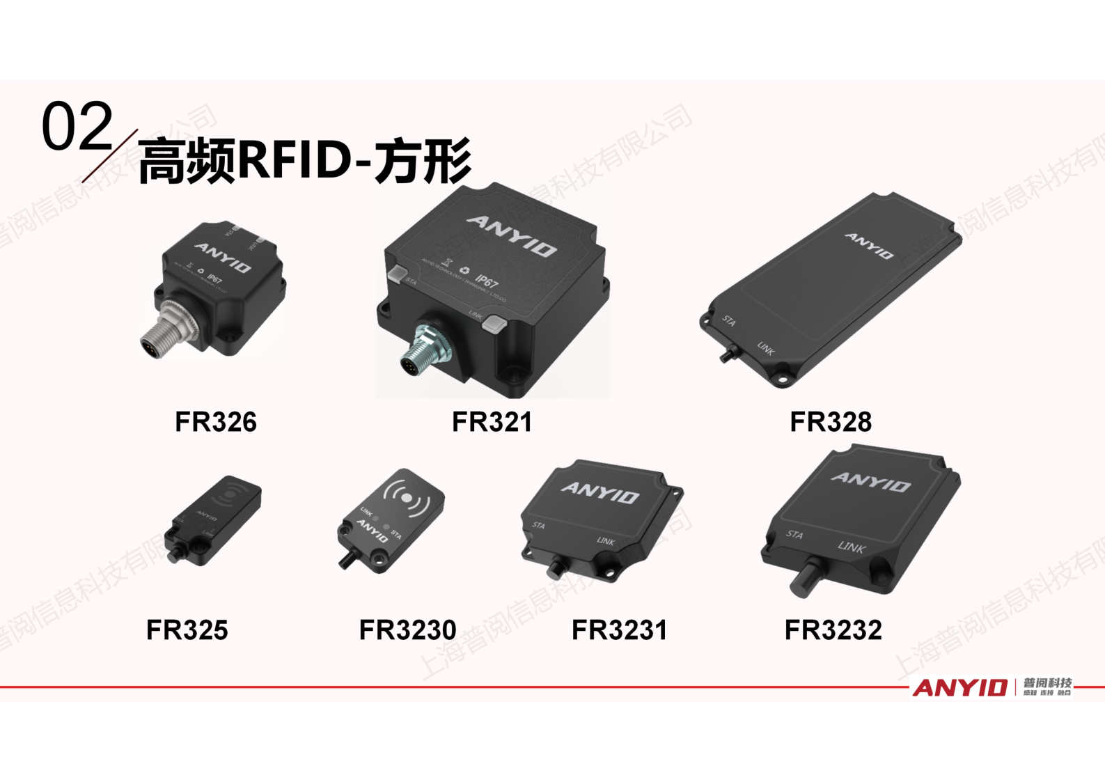 工业识别系统解决方案【2024.12】_09