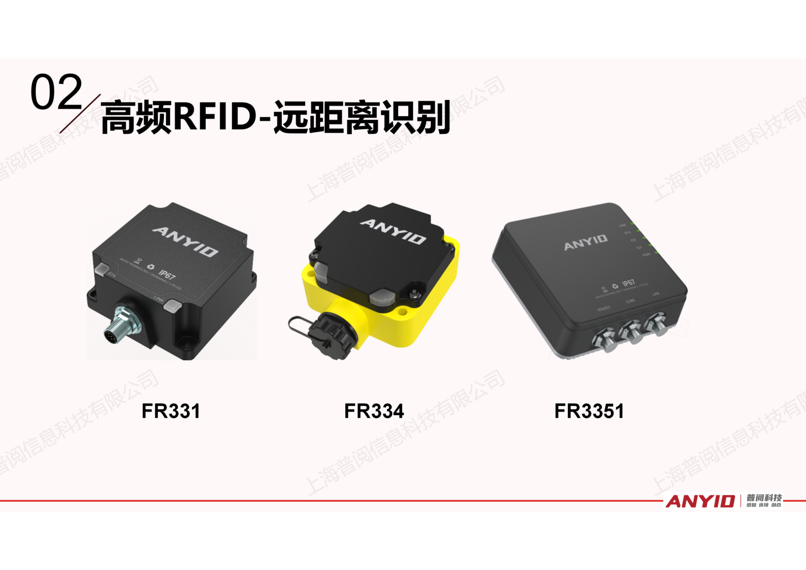 工业识别系统解决方案【2024.12】_10