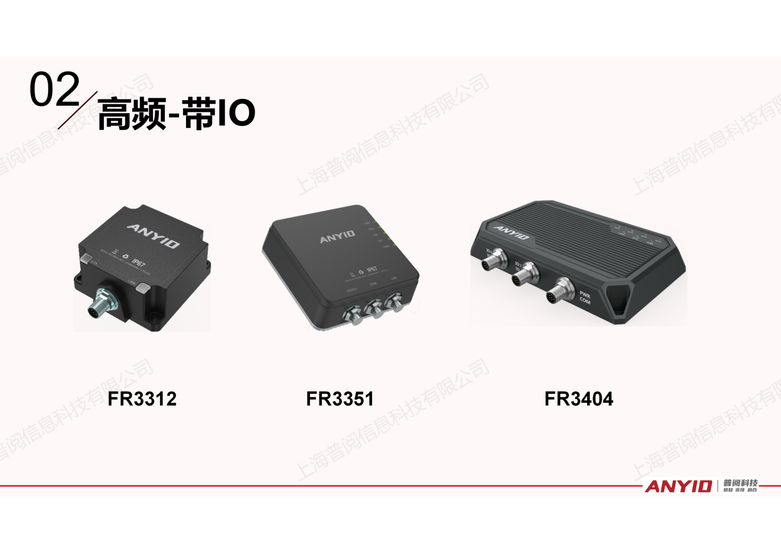工业识别系统解决方案【2024.12】_13