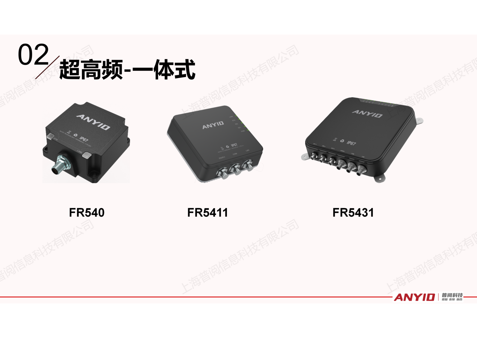 工业识别系统解决方案【2024.12】_15