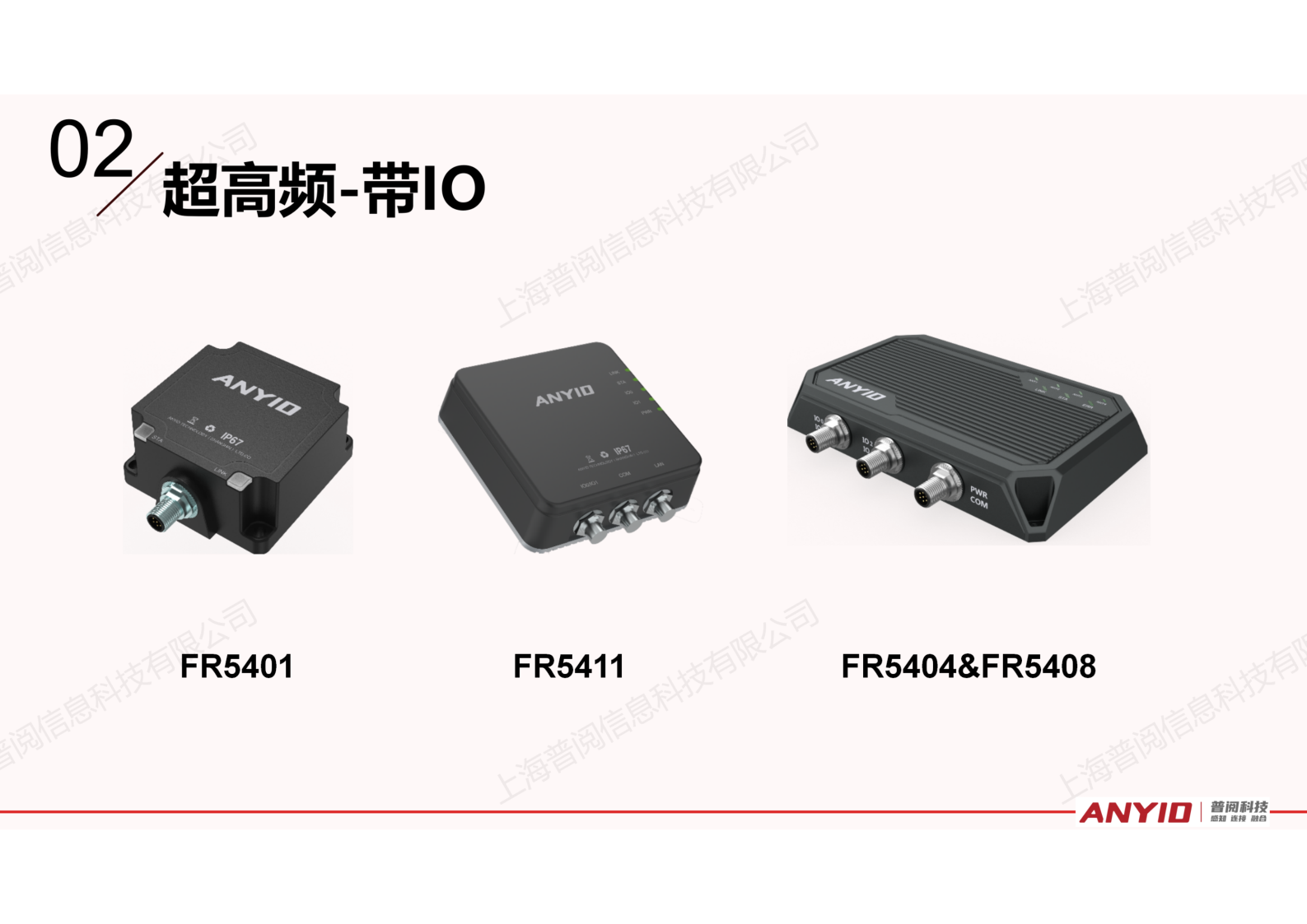 工业识别系统解决方案【2024.12】_17
