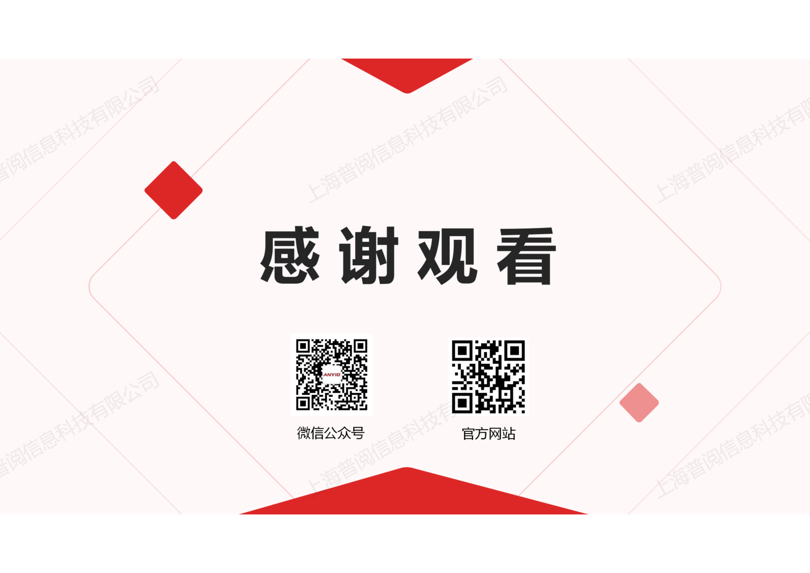 工业识别系统解决方案【2024.12】_39