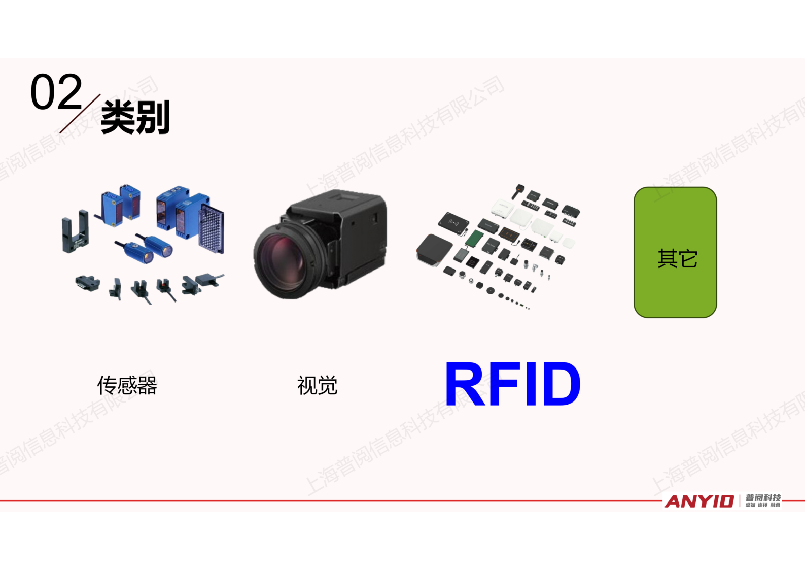 工业识别系统解决方案【2024.12】_07