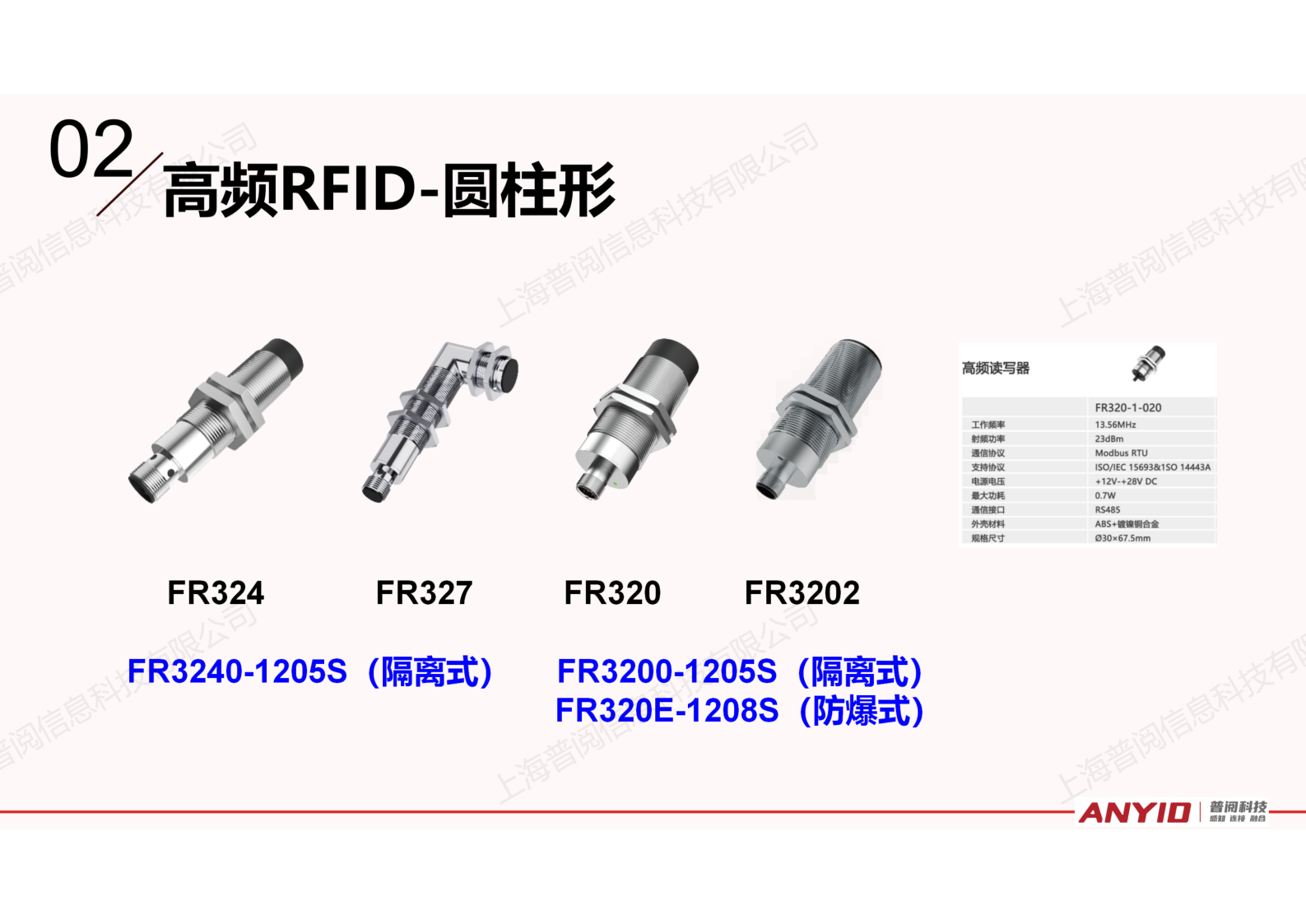 工业识别系统解决方案【2024.12】_08