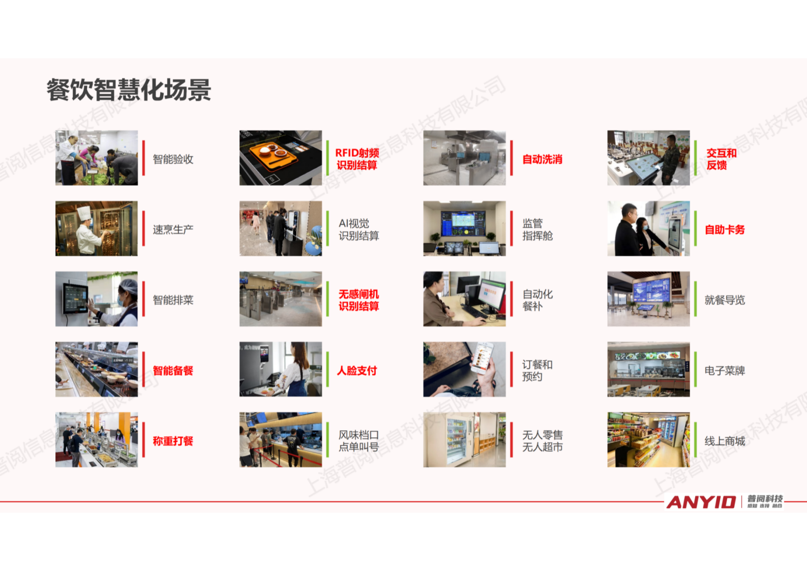 自选餐快速结算解决方案【2024.12】_14