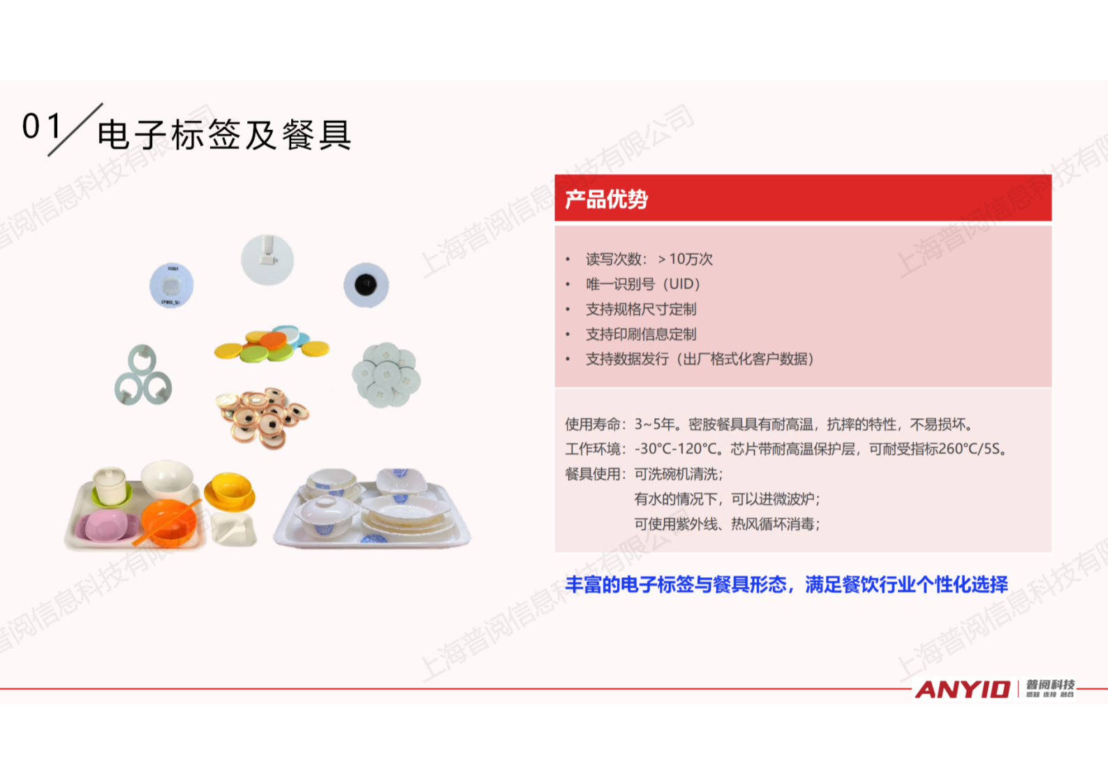 自选餐快速结算解决方案【2024.12】_18
