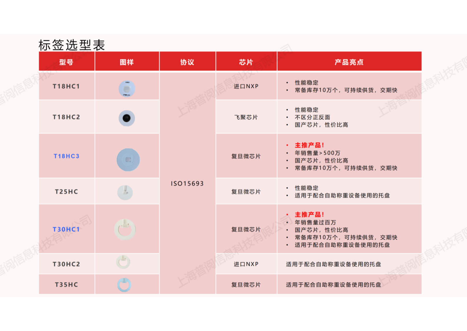 自选餐快速结算解决方案【2024.12】_19