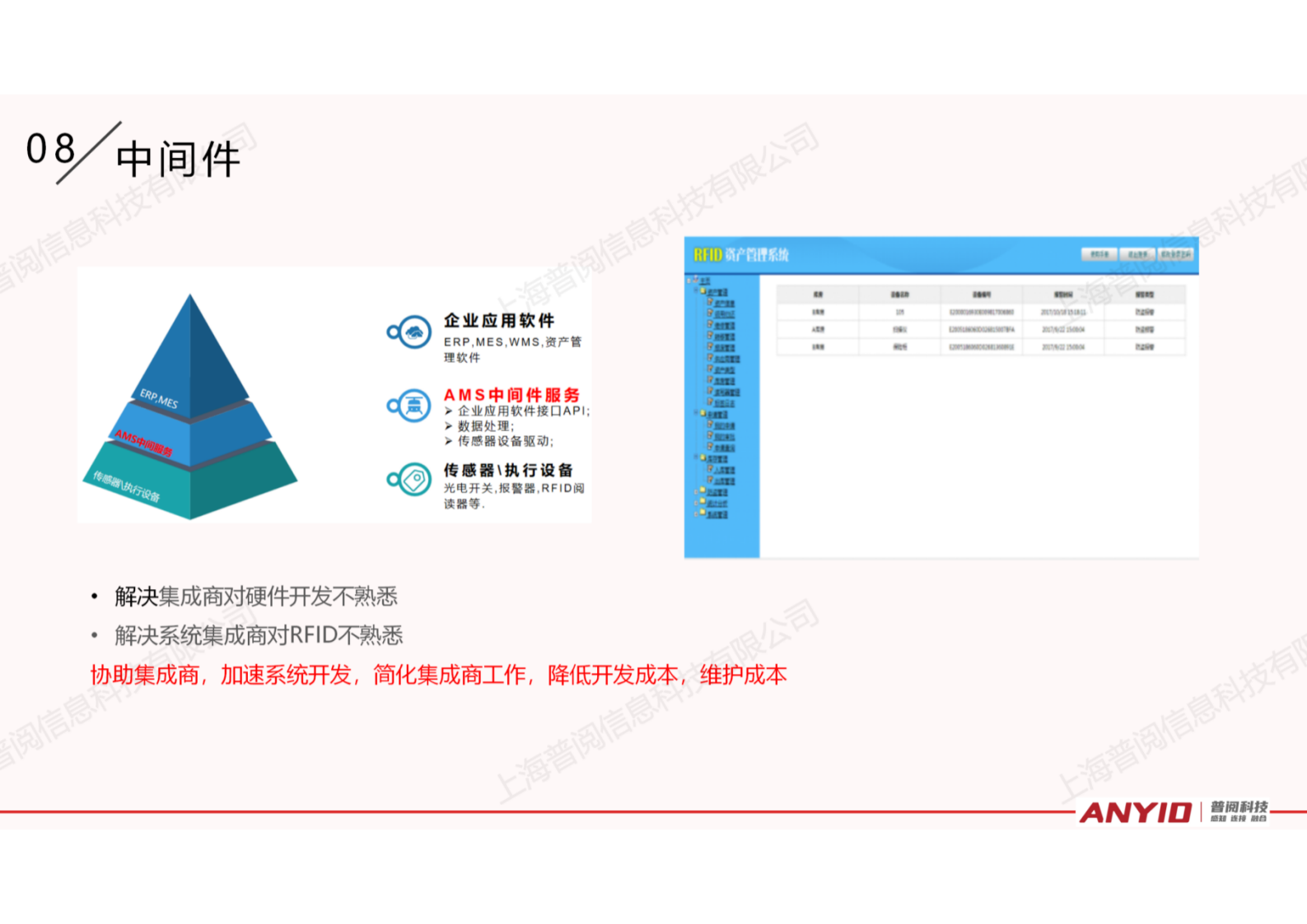 自选餐快速结算解决方案【2024.12】_34