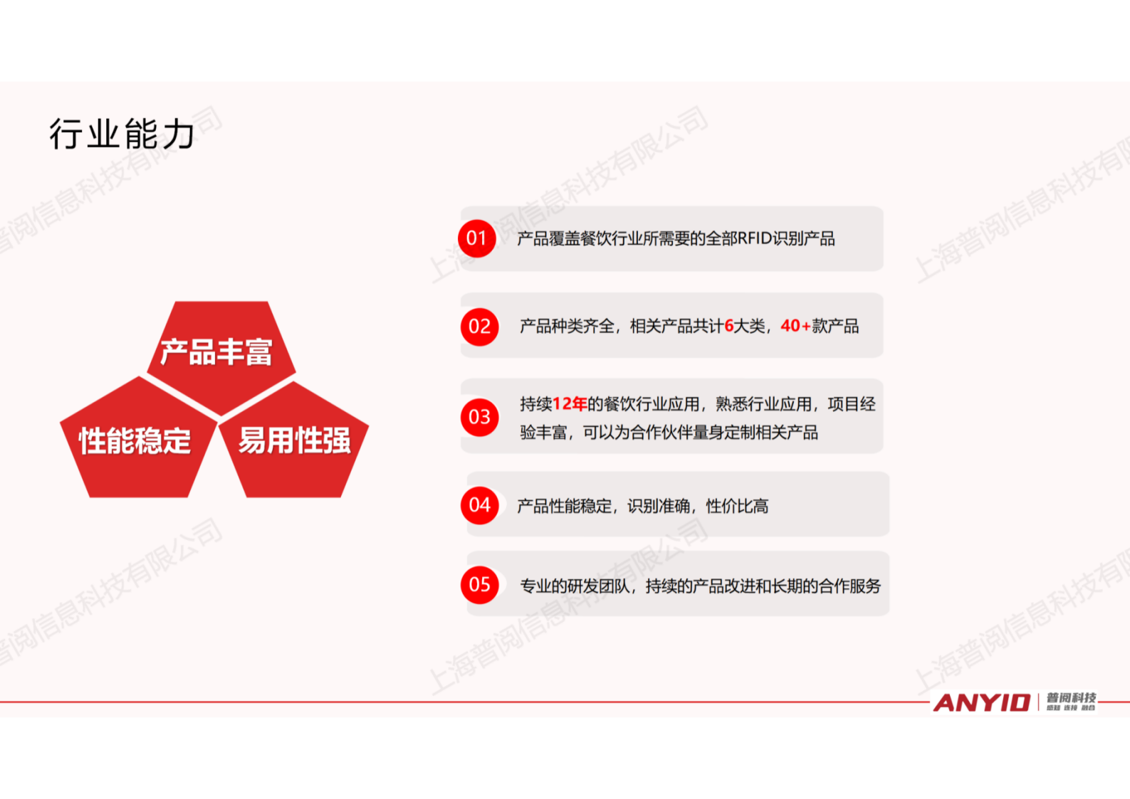 自选餐快速结算解决方案【2024.12】_40
