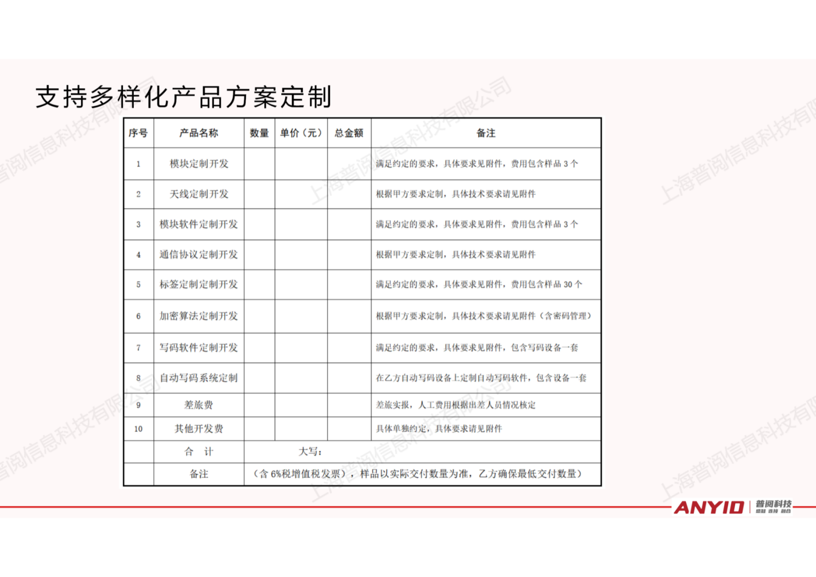 自选餐快速结算解决方案【2024.12】_43