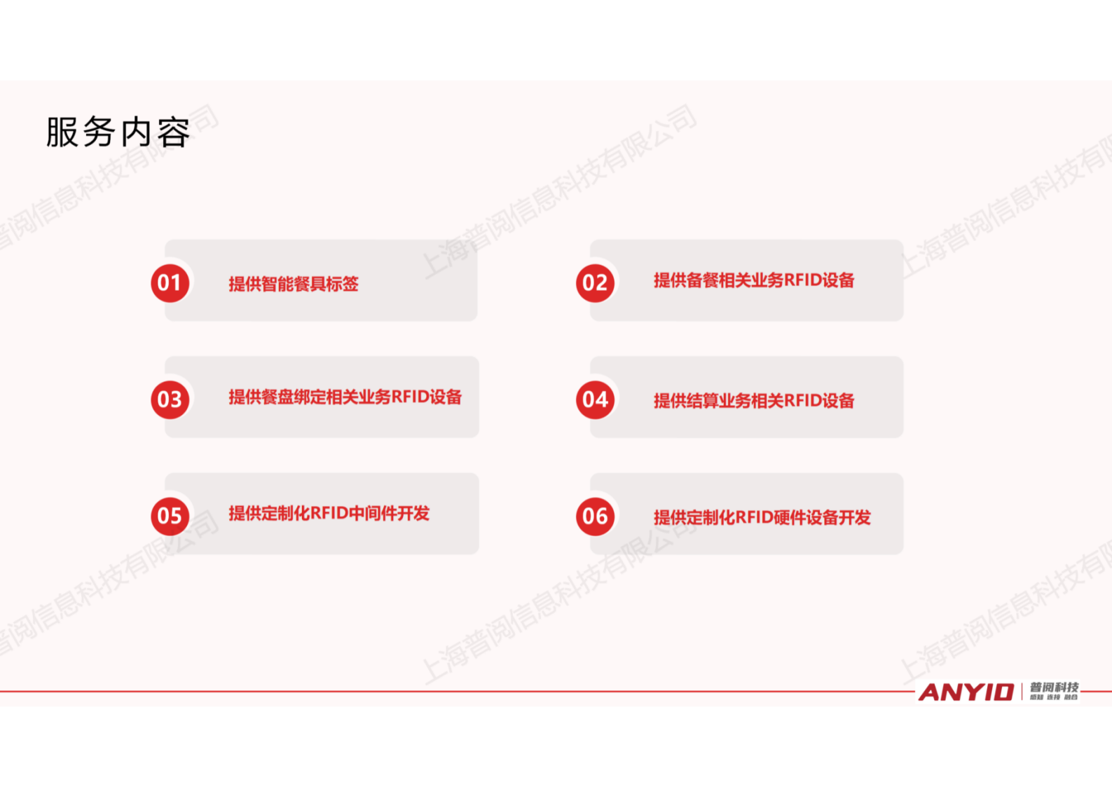 自选餐快速结算解决方案【2024.12】_46