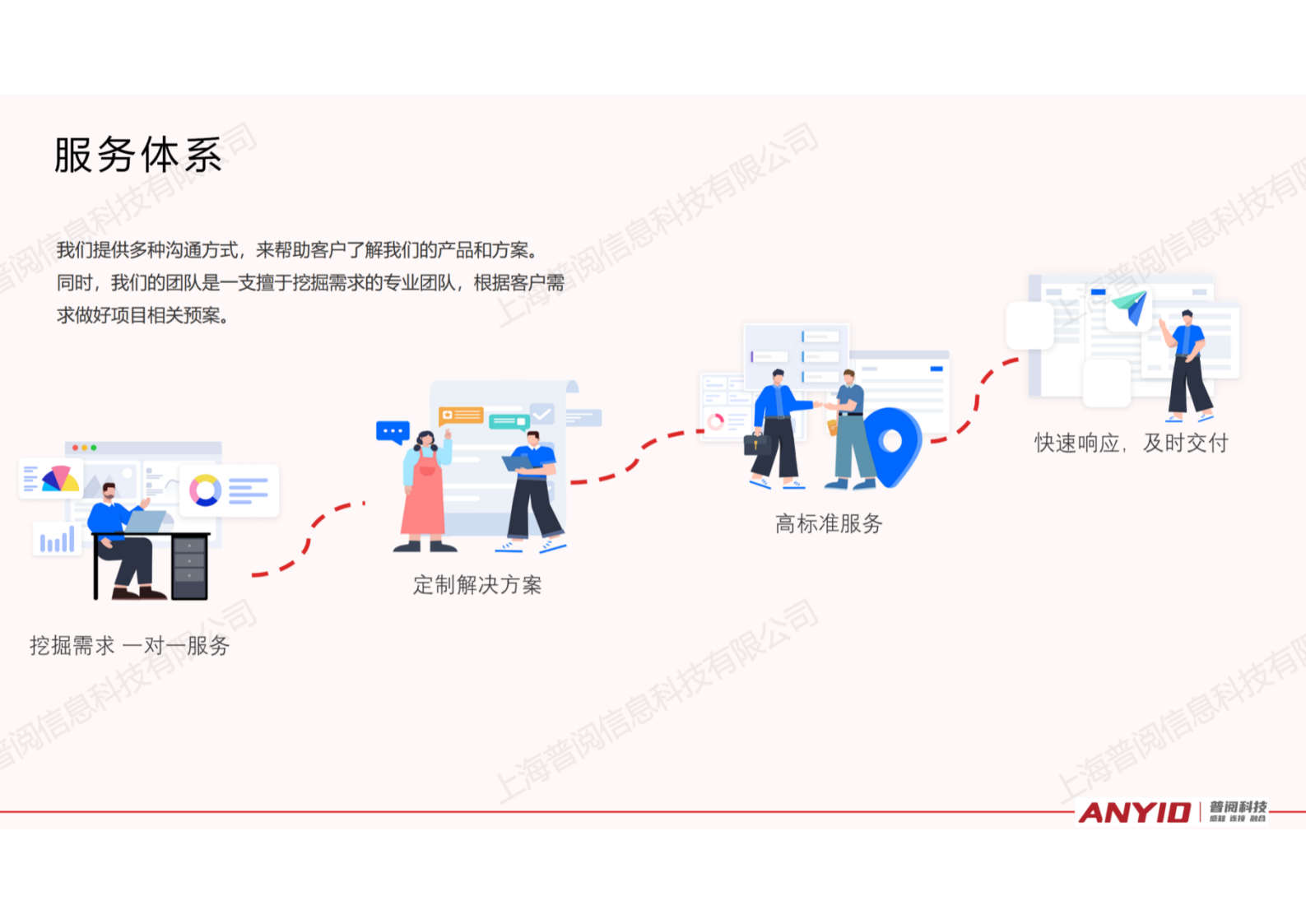 自选餐快速结算解决方案【2024.12】_47