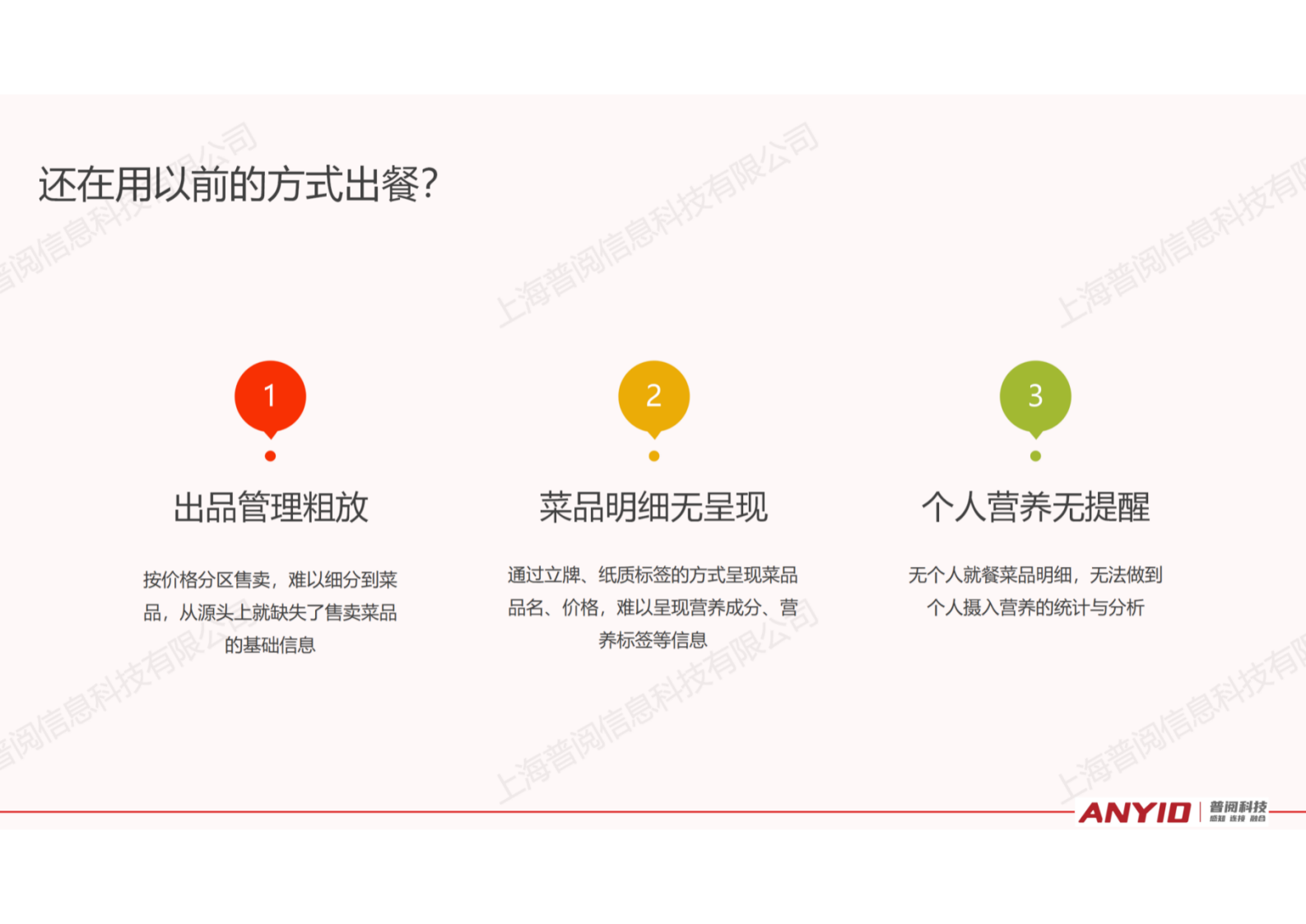 自选餐快速结算解决方案【2024.12】_04