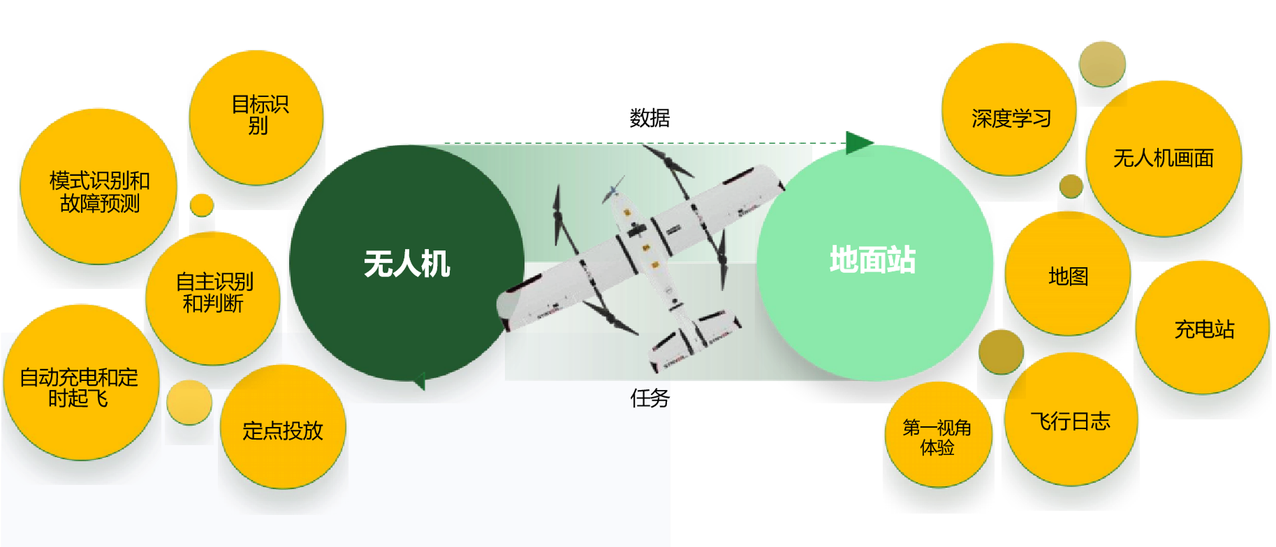 6f10bc215c3c4294800da30cec59a6ad