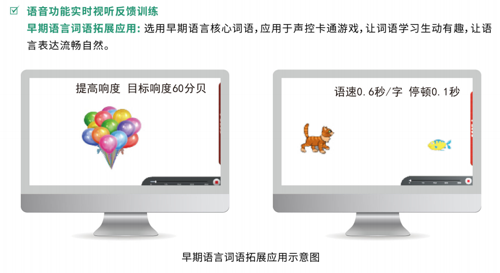 【康复设备】ICFDrSpeech言语测量与矫治仪软件(电声门图仪)-上海慧敏医疗器械有限公司