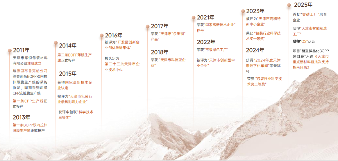 bb9a1382c059b94902eb99f861233ad8