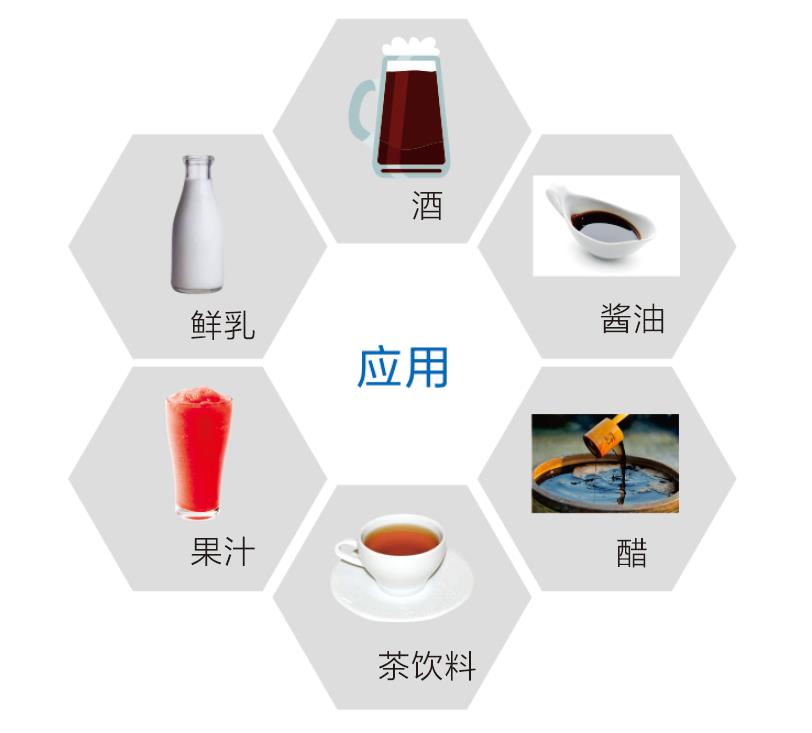 卫生级板式换热器应用
