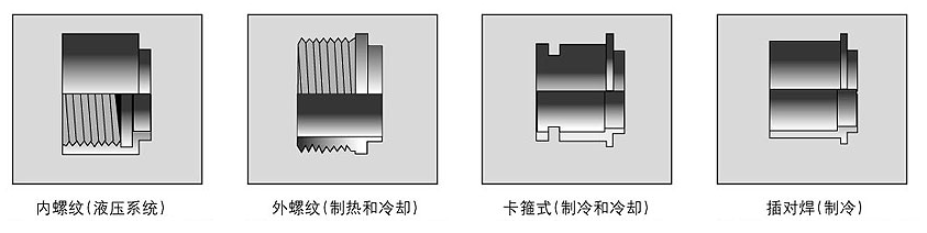 钎（镍）焊式板式换热器接口形式图