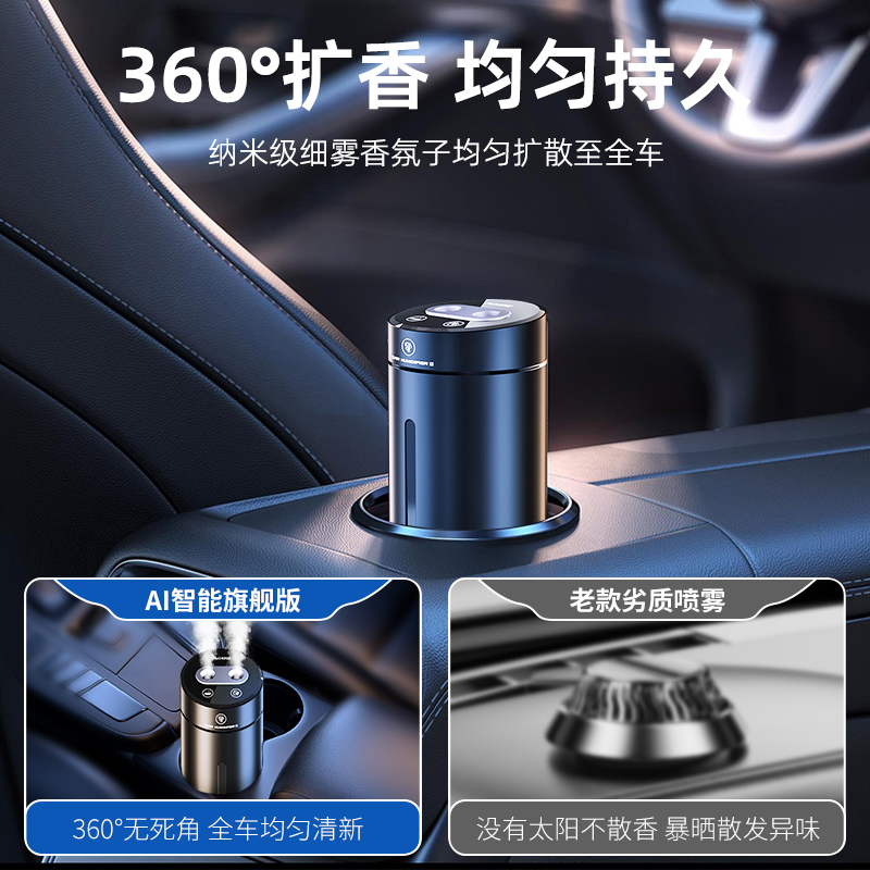 LC-1011全自动车载智能香薰产品图 3