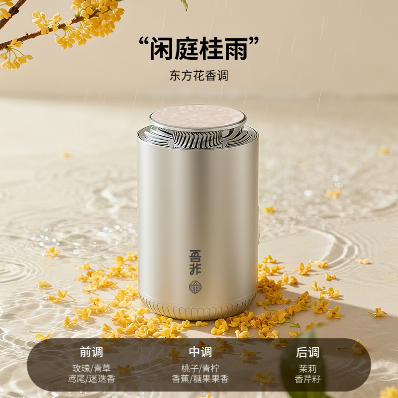 CHCA-02 礼途--吾非联名车载香薰
