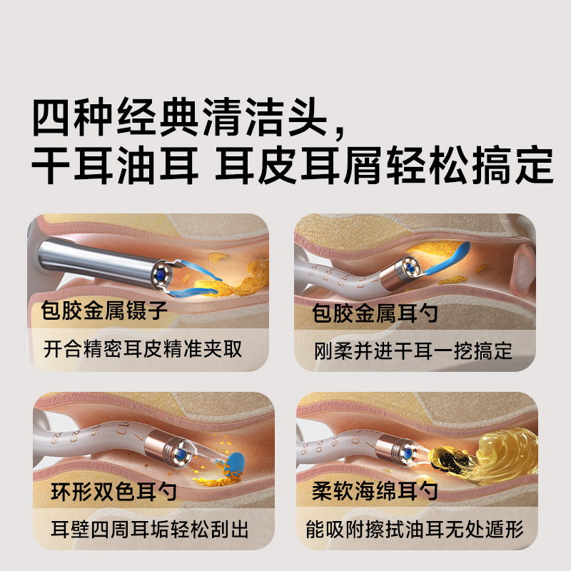 bebird蜂鸟 R37R 白色/蓝色智能可视洁耳仪|1000万像素·蛇形软管·多模式家庭采耳工具产品图 4