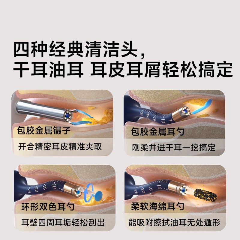 bebird蜂鸟 R37R 白色/蓝色智能可视洁耳仪|1000万像素·蛇形软管·多模式家庭采耳工具产品图 8