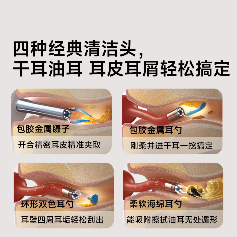 bebird蜂鸟 R37R MAX 橙色智能可视洁耳仪礼盒产品图 6