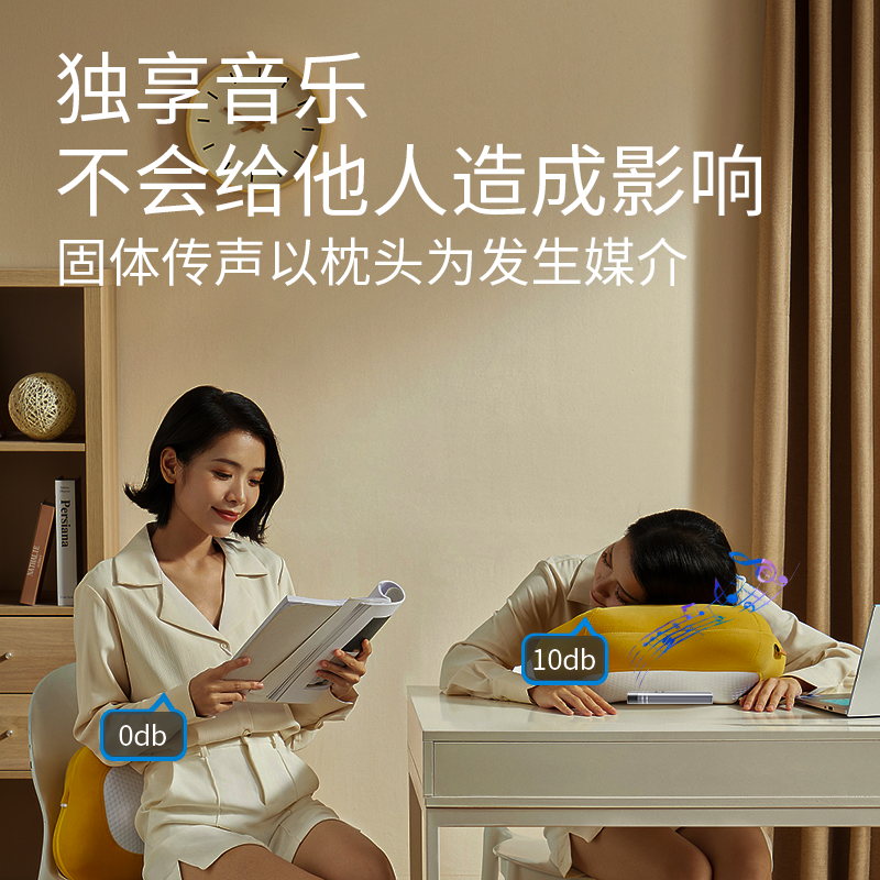 礼途 QY08 骨传导枕下睡眠音箱|蓝牙5.3·15小时续航·定时关机·轻薄便携产品图 7