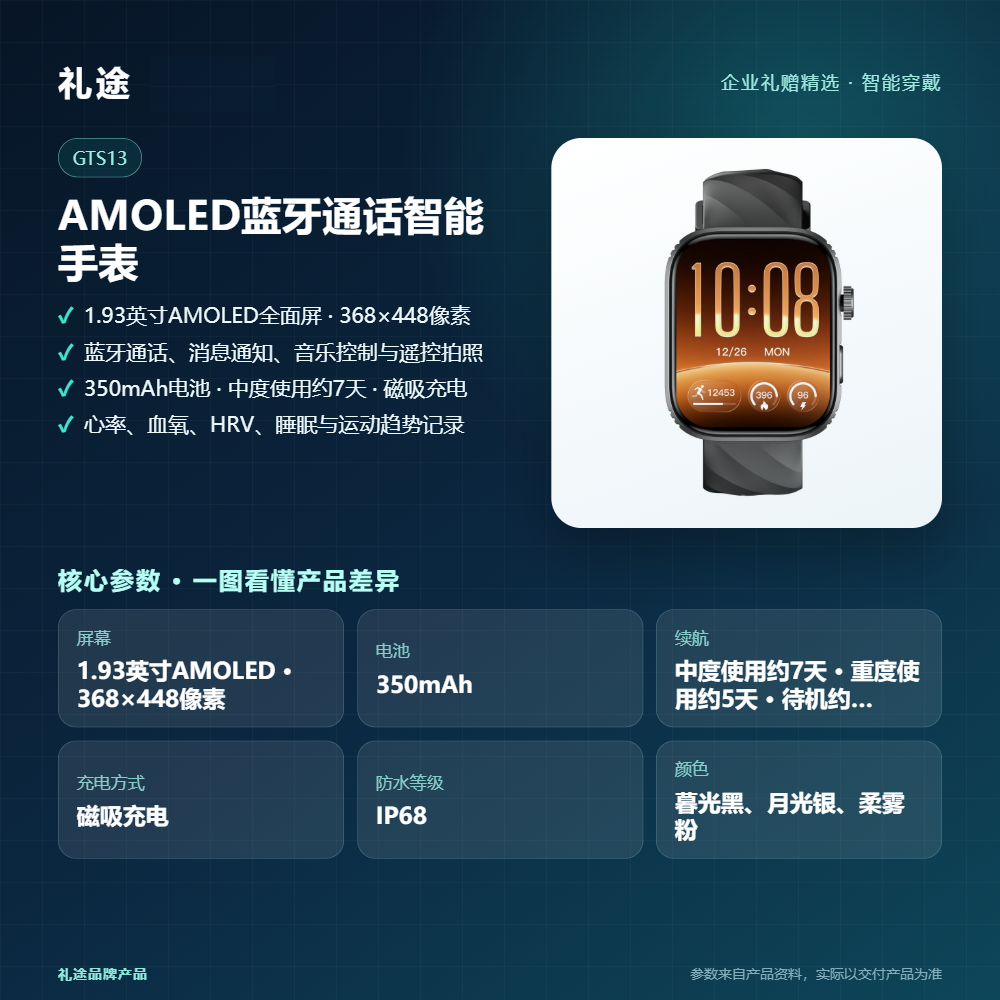 礼途 GTS13 AMOLED蓝牙通话智能手表|1.93英寸高清屏·HRV睡眠与运动健康管理产品图 4