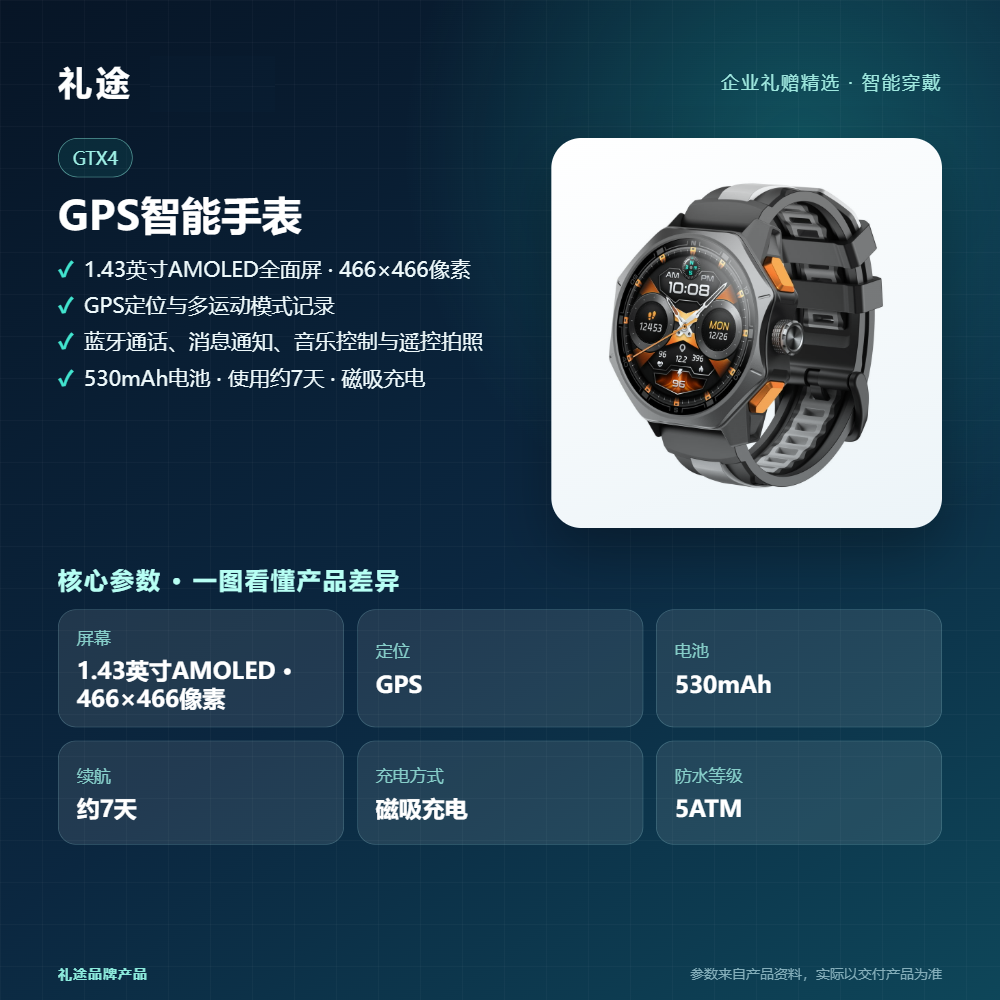 礼途 GTX4 GPS智能手表|1.43英寸AMOLED高清屏·蓝牙通话·5ATM运动防水产品图 3