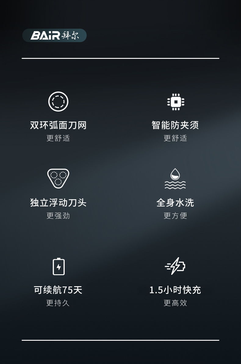 拜尔 BC2 拜尔 BC2 便携电动剃须刀｜360°浮动三刀头·双环弧面刀网·IPX7全身水洗·75天续航 产品功能与规格详情图 02