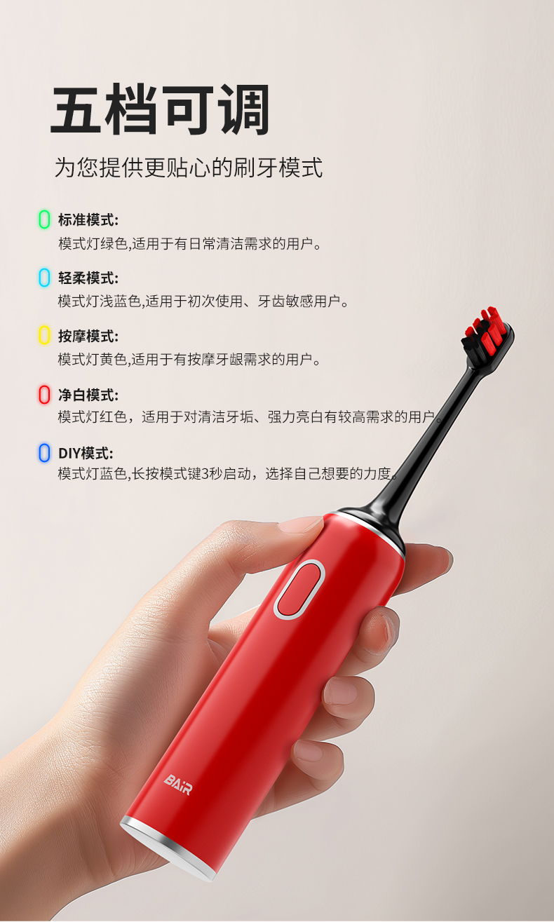 拜尔 G3 拜尔 G3 高端电动牙刷礼盒｜DIY力度调节·档位记忆·高频声波清洁·感应充电·长续航 产品功能与规格详情图 06