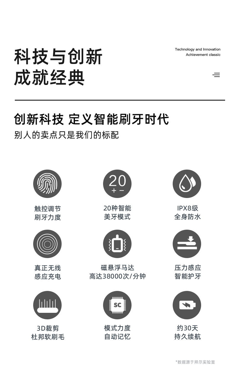 拜尔 X1s+Plus 拜尔 X1s+Plus 智能声波电动牙刷｜20种清洁组合·4档力度·档位记忆·IPX8防水 产品功能与规格详情图 03
