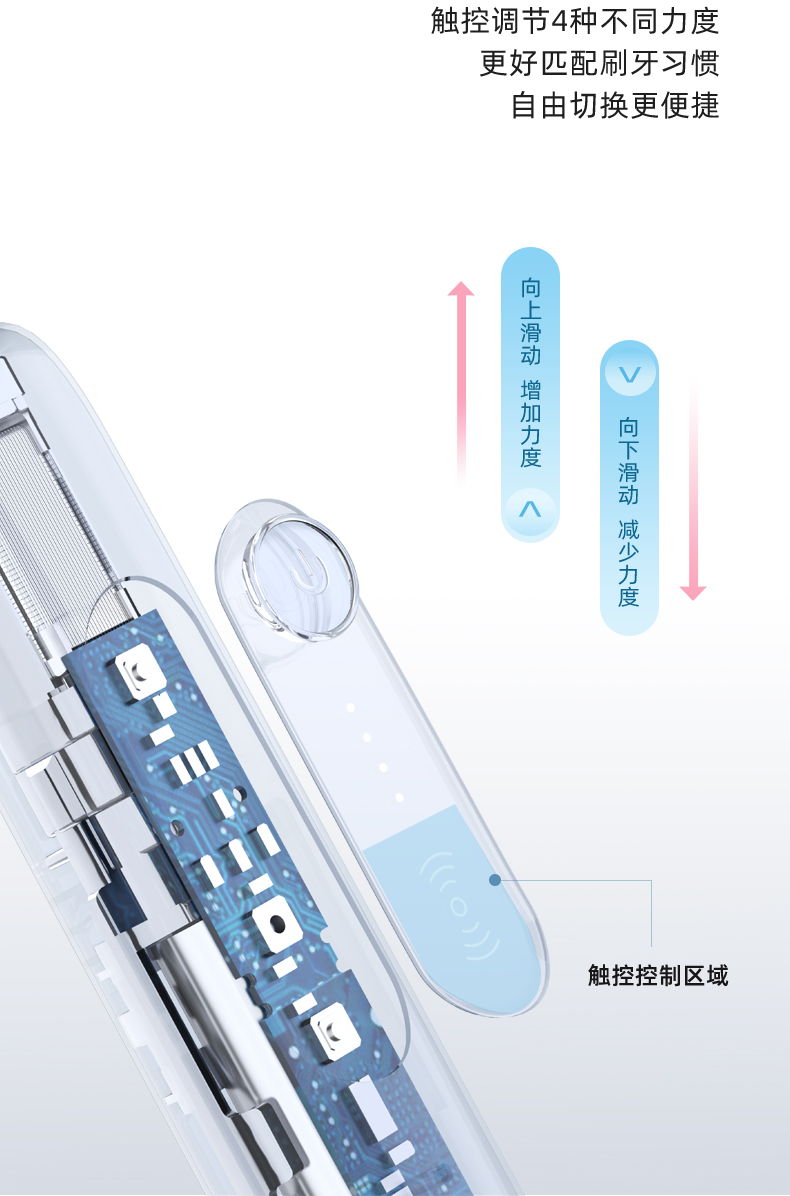 拜尔 X1s+Plus 拜尔 X1s+Plus 智能声波电动牙刷｜20种清洁组合·4档力度·档位记忆·IPX8防水 产品功能与规格详情图 07