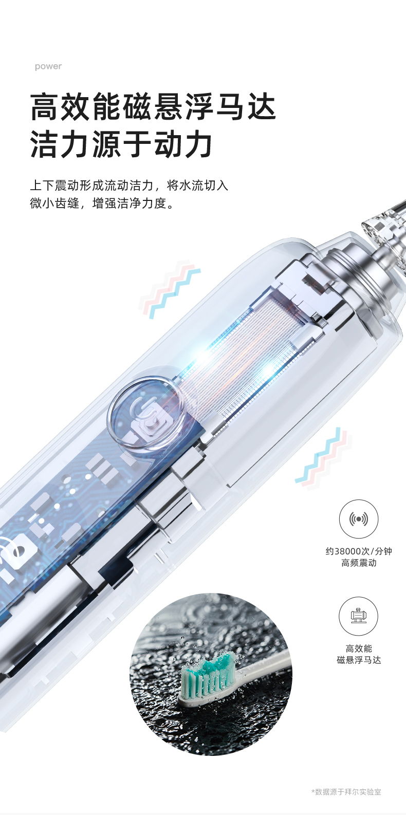 拜尔 X1s+Plus 拜尔 X1s+Plus 智能声波电动牙刷｜20种清洁组合·4档力度·档位记忆·IPX8防水 产品功能与规格详情图 10