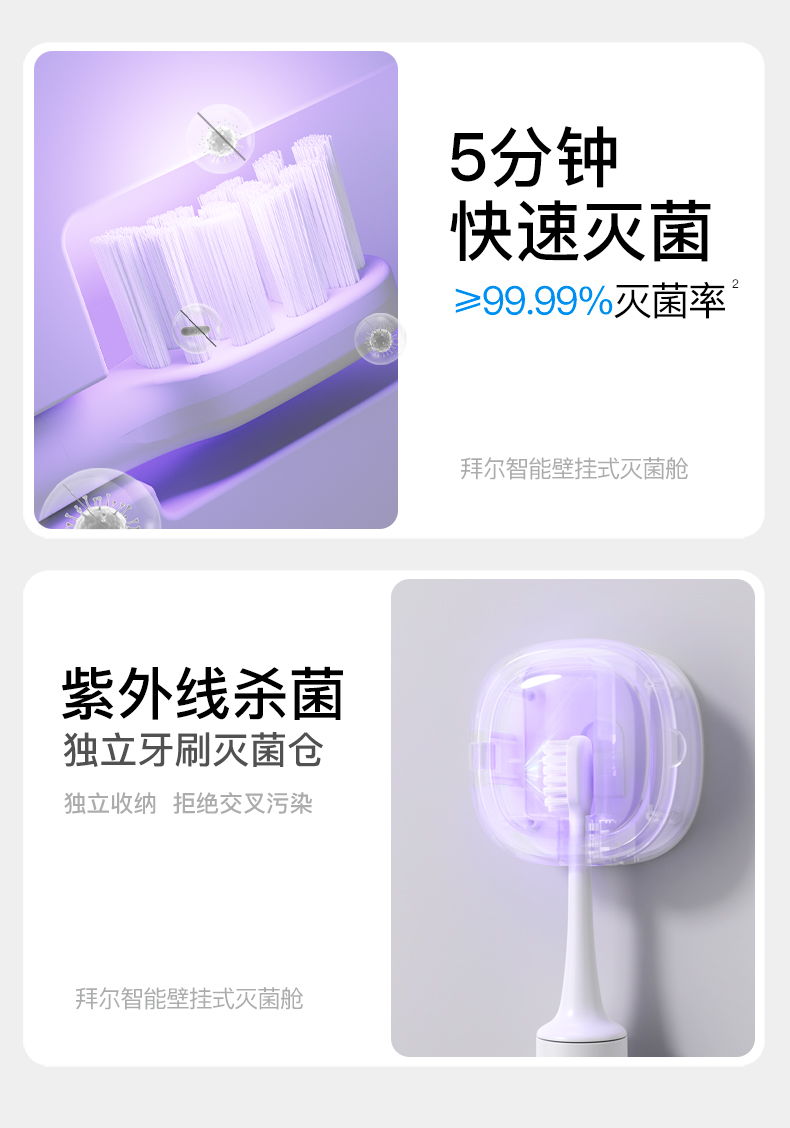 拜尔 X6S 拜尔 X6S 消毒款电动牙刷｜智能壁挂灭菌仓·DIY力度·档位记忆·一年一充 产品功能与规格详情图 02