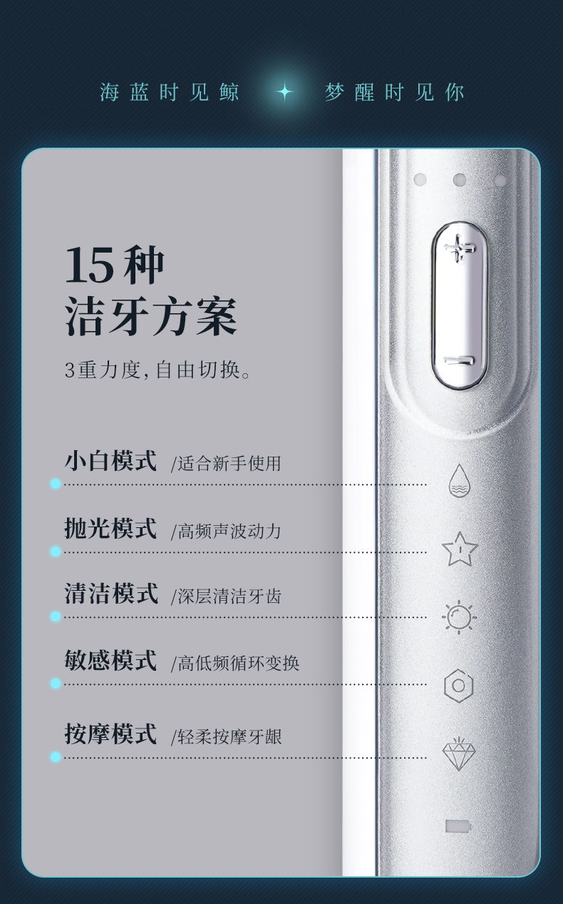拜尔 G201 拜尔 G201 标准版声波电动牙刷礼盒｜15种美牙模式·磁悬浮声波·档位记忆·IPX7防水 产品功能与规格详情图 06