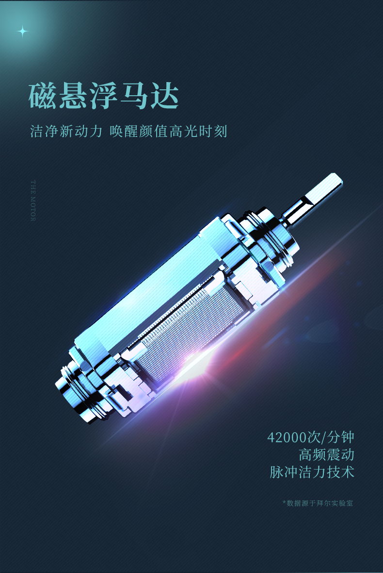 拜尔 G201 拜尔 G201 标准版声波电动牙刷礼盒｜15种美牙模式·磁悬浮声波·档位记忆·IPX7防水 产品功能与规格详情图 11