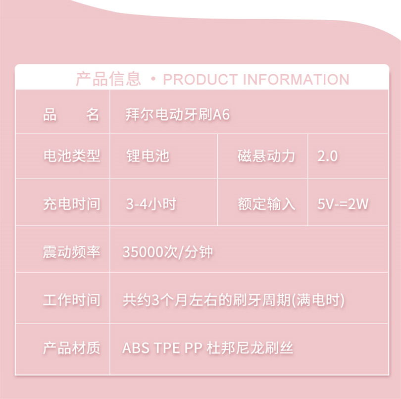 拜尔 A6 拜尔 A6 入门款声波电动牙刷｜2档洁齿·35000次/分钟·智能定时·IPX7防水·30天续航 产品功能与规格详情图 10