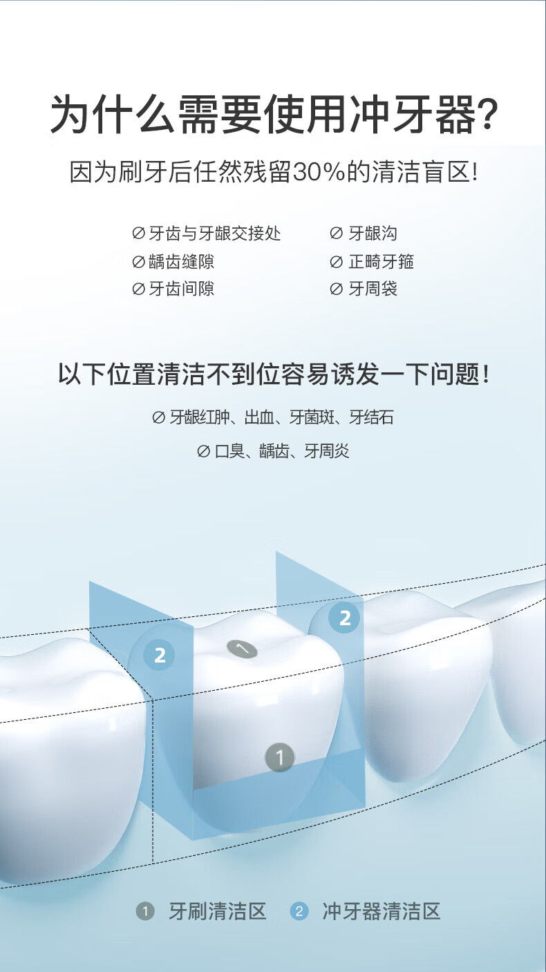 拜尔 M6S 拜尔 M6S 便携电动冲牙器｜250ml水箱·DIY力度调节·3秒渐强·记忆功能·IPX7防水 产品功能与规格详情图 04