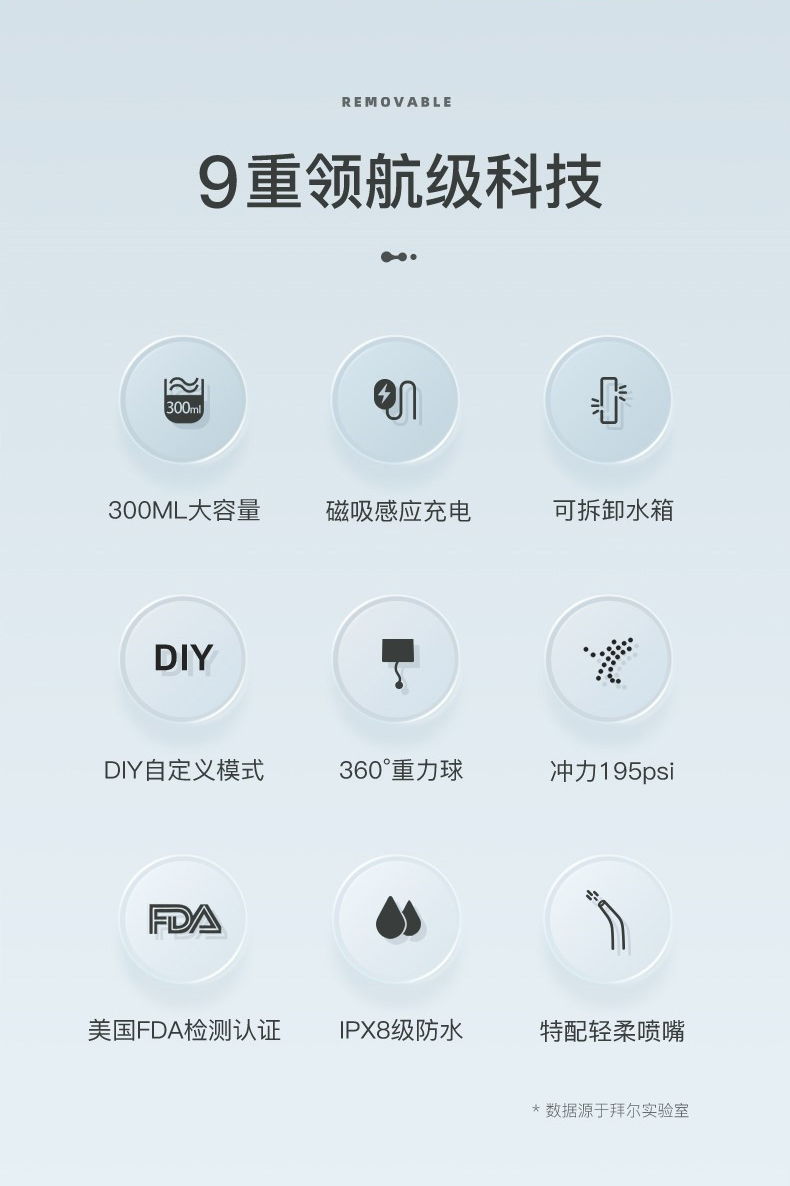 拜尔 M301 拜尔 M301 便携电动冲牙器｜300ml可拆水箱·DIY水压·重力球取水·IPX8防水·感应充电 产品功能与规格详情图 08